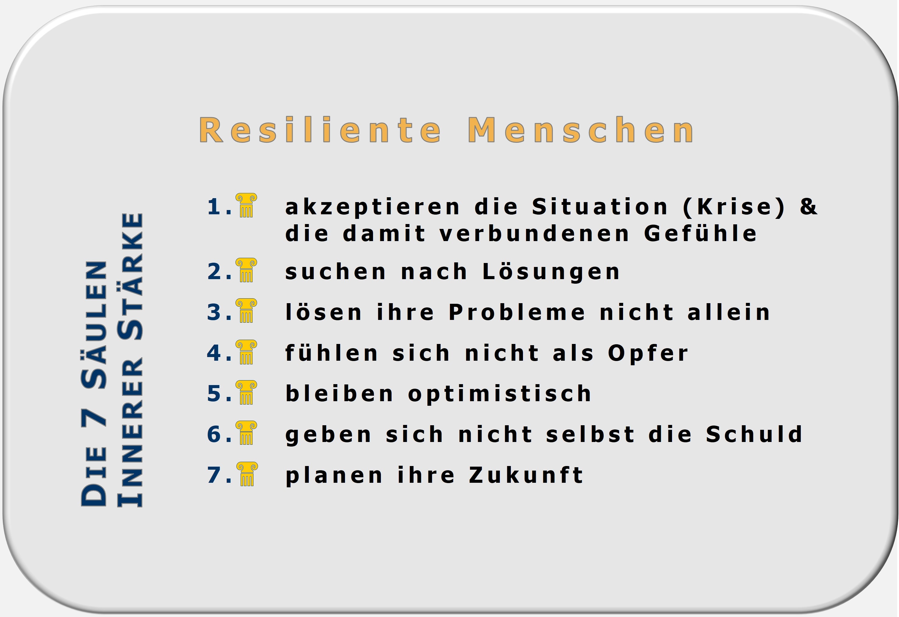 Resilienz, Widerstandskraft, innere Sicherheit, Zürcher Ressourcen Modell, PSI-Theorie, Hartmut Neusitzer, Ressourcenaktvierung